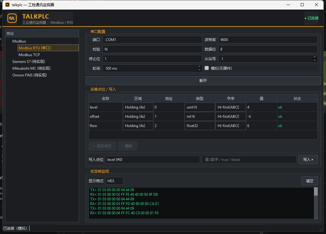 talkplc 监视界面:左侧选协议,右侧配串口 + 采集点位(支持多种数据类型的实时值),底部是收发帧监视,可在 HEX / ASCII 之间切换