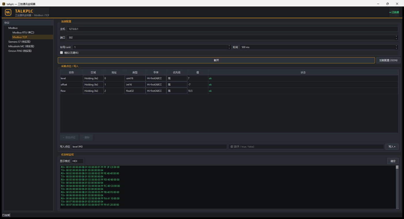 talkplc 监视 Modbus TCP:左侧协议树、右侧配主机端口 + 点位表(含优先级列与实时值),底部是收发帧监视